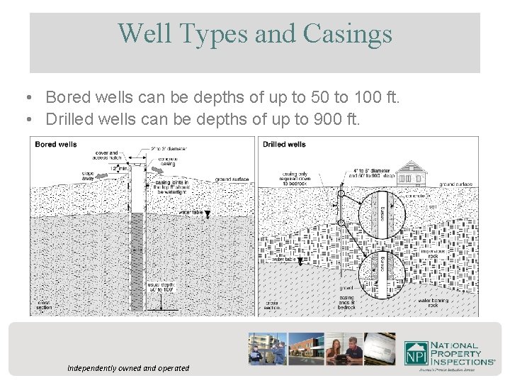Well Types and Casings • Bored wells can be depths of up to 50