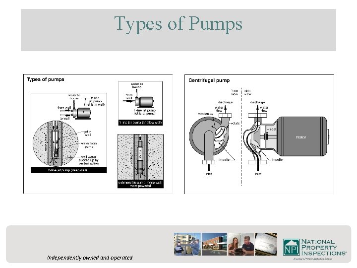 Types of Pumps Independently owned and operated 