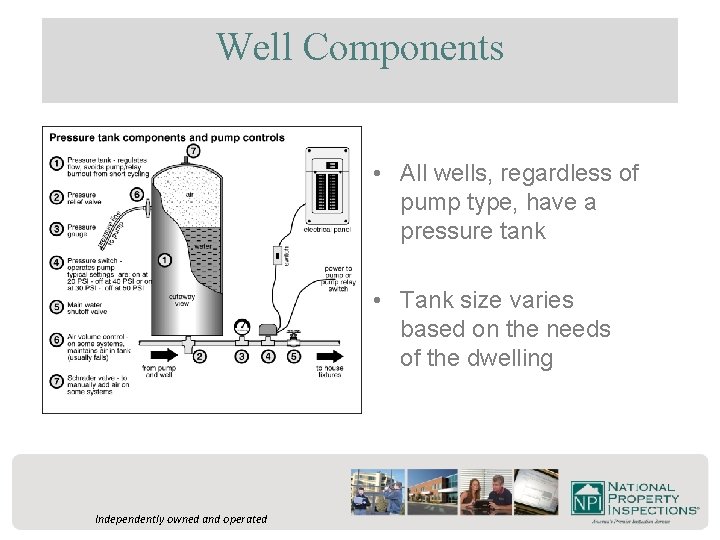 Well Components • All wells, regardless of pump type, have a pressure tank •