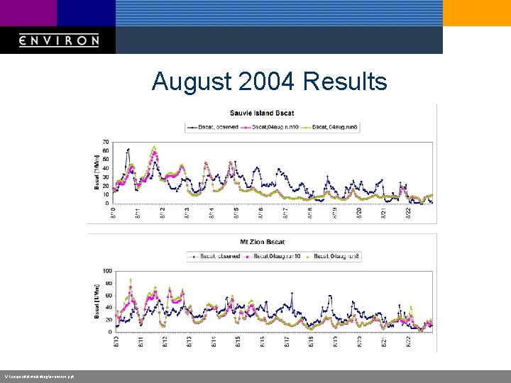 August 2004 Results V: corporatemarketingoverview. ppt 