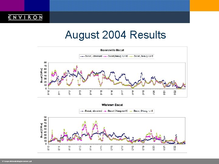 August 2004 Results V: corporatemarketingoverview. ppt 