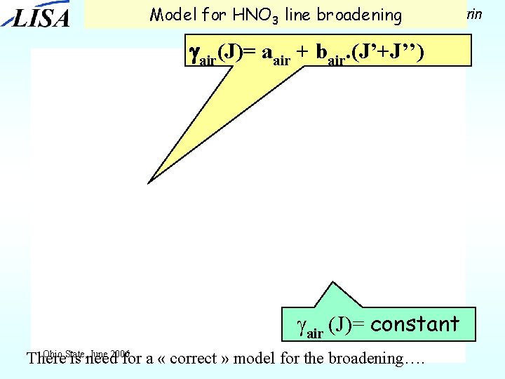 Model for HNO 3 line broadening. Agnès Perrin gair(J)= aair + bair. (J’+J’’) gair