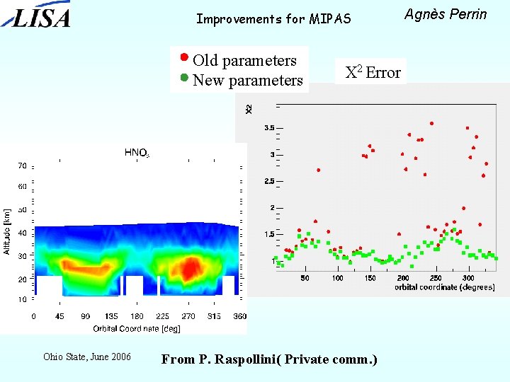 Improvements for MIPAS i. Old parameters i. New parameters Ohio State, June 2006 .