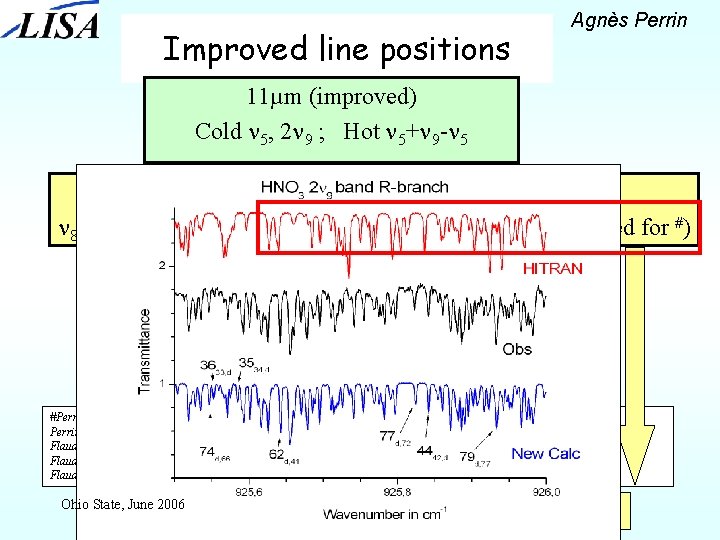 Improved line positions Agnès Perrin 11µm (improved) Cold n 5, 2 n 9 ;