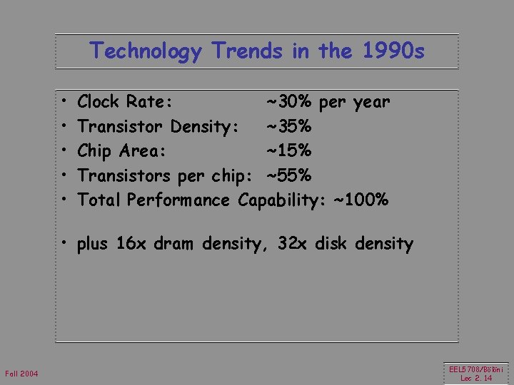 Technology Trends in the 1990 s • • • Clock Rate: ~30% per year