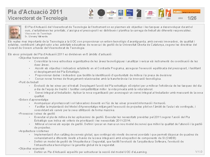 Pla d’Actuació 2011 Vicerectorat de Tecnologia 1996 1997 2000 2001 2003 : 2005 2006