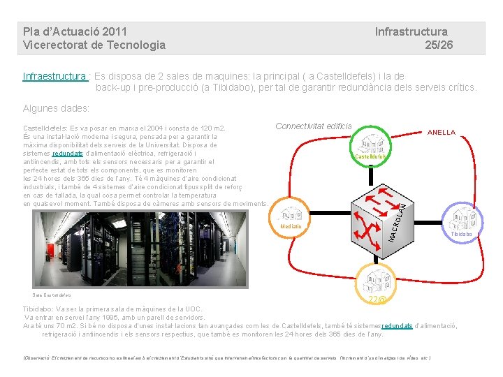 Pla d’Actuació 2011 Vicerectorat de Tecnologia Infrastructura 25/26 Infraestructura : Es disposa de 2