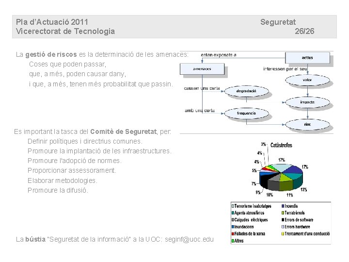 Pla d’Actuació 2011 Vicerectorat de Tecnologia La gestió de riscos es la determinació de