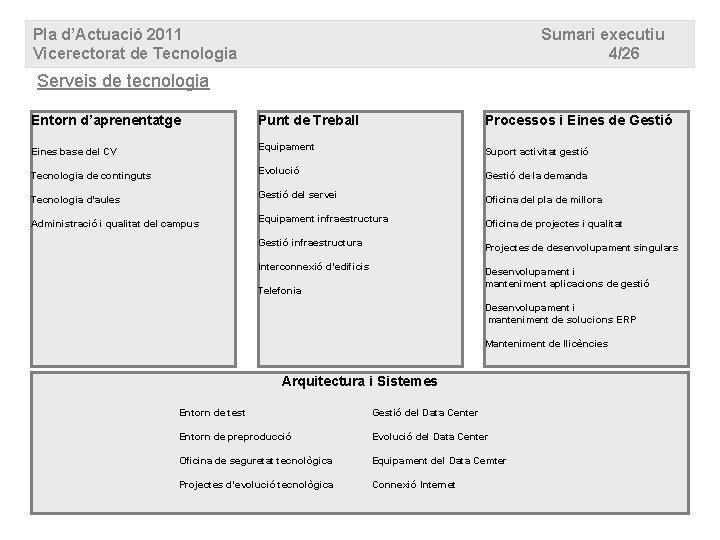 Pla d’Actuació 2011 Vicerectorat de Tecnologia Sumari executiu 4/26 Serveis de tecnologia Entorn d’aprenentatge