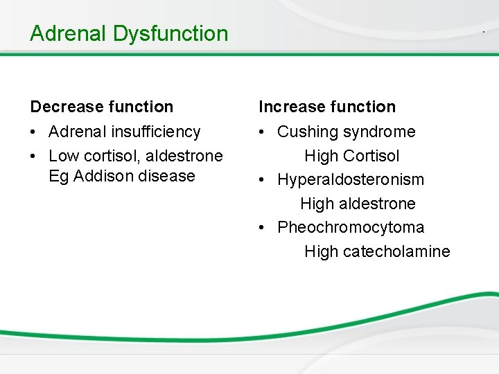 . Adrenal Dysfunction Decrease function Increase function • Adrenal insufficiency • Low cortisol, aldestrone