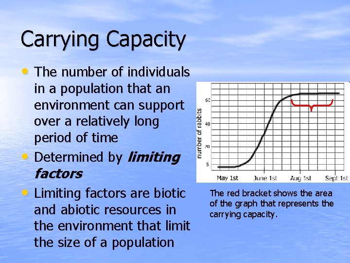 Carrying Capacity • The number of individuals • in a population that an environment