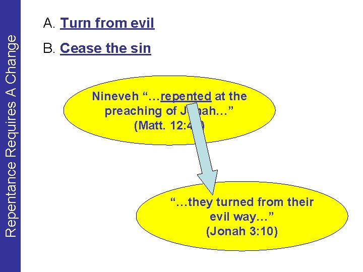 Repentance Requires A Change A. Turn from evil B. Cease the sin Nineveh “…repented
