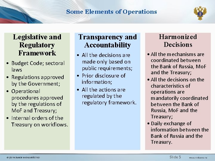 Some Elements of Operations Legislative and Regulatory Framework • Budget Code; sectoral laws • Some Elements of Operations Legislative and Regulatory Framework • Budget Code; sectoral laws •