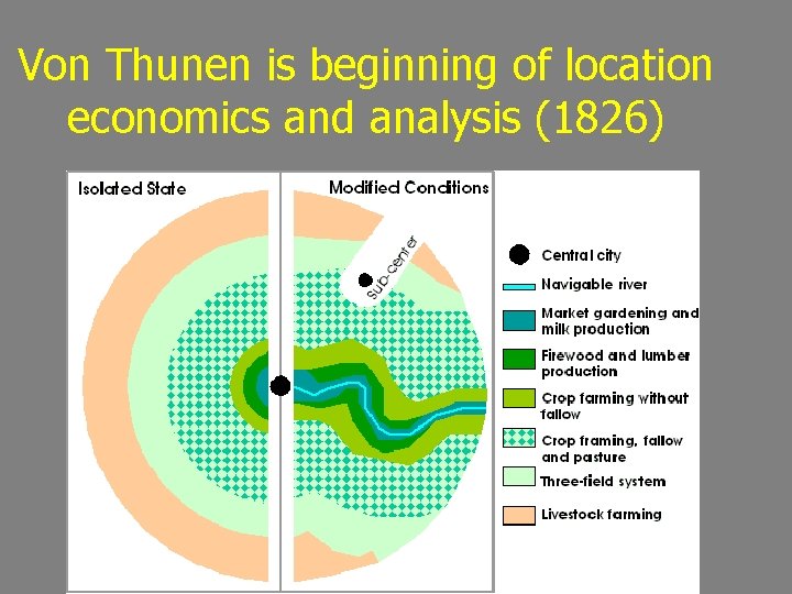 Von Thunen is beginning of location economics and analysis (1826) 