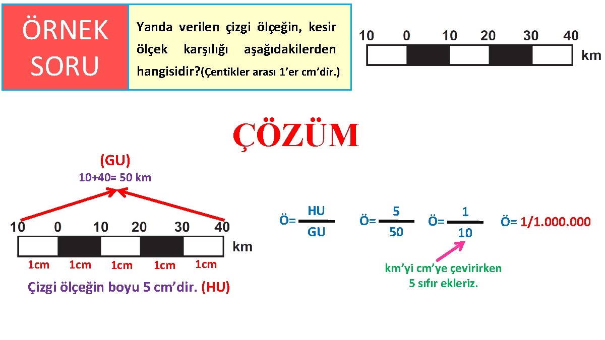 ÖRNEK SORU Yanda verilen çizgi ölçeğin, kesir ölçek karşılığı aşağıdakilerden hangisidir? (Çentikler arası 1’er