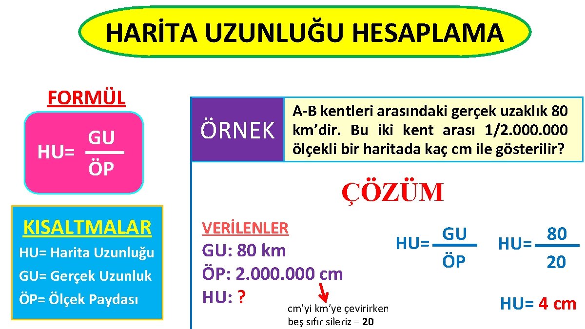 HARİTA UZUNLUĞU HESAPLAMA FORMÜL GU HU= ÖP KISALTMALAR HU= Harita Uzunluğu GU= Gerçek Uzunluk