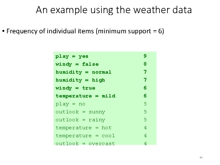 An example using the weather data • Frequency of individual items (minimum support =
