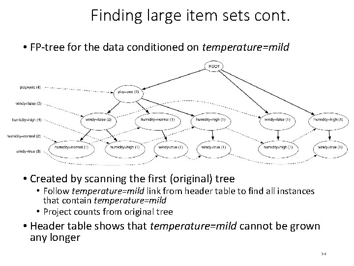 Finding large item sets cont. • FP-tree for the data conditioned on temperature=mild •