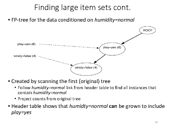 Finding large item sets cont. • FP-tree for the data conditioned on humidity=normal •