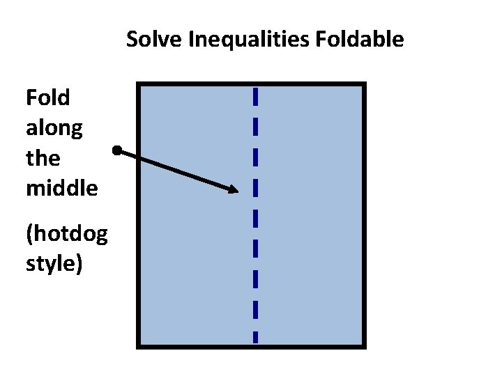 Solve Inequalities Foldable Fold along the middle (hotdog style) 