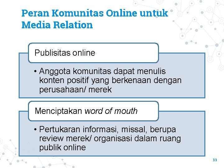 Peran Komunitas Online untuk Media Relation Publisitas online • Anggota komunitas dapat menulis konten