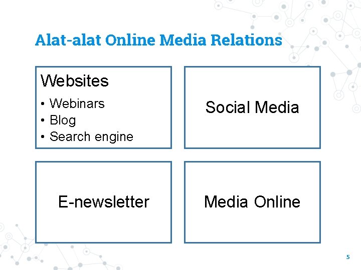 Alat-alat Online Media Relations Websites • Webinars • Blog • Search engine E-newsletter Social