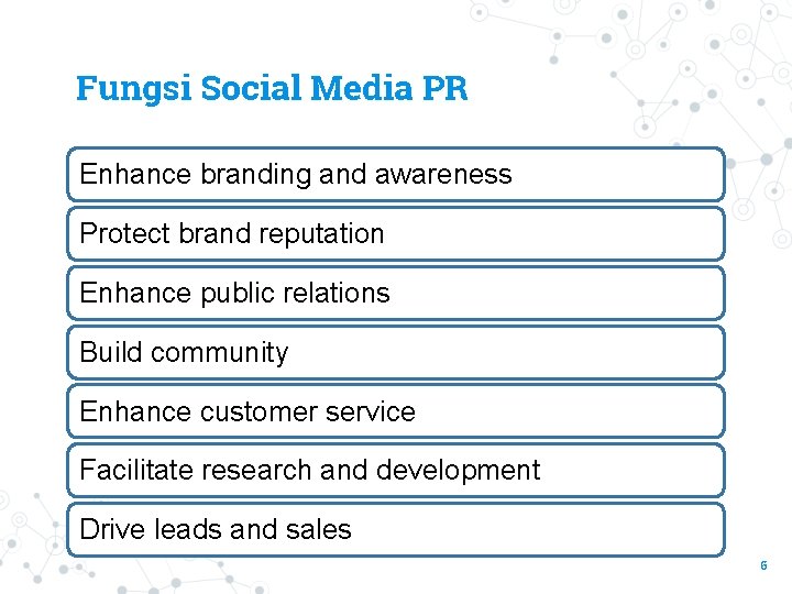 Fungsi Social Media PR Enhance branding and awareness Protect brand reputation Enhance public relations