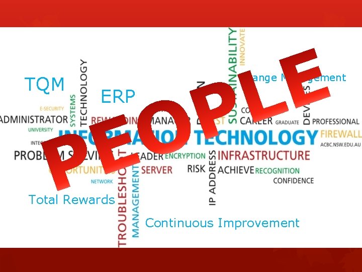 TQM Change Management ERP Total Rewards Continuous Improvement 