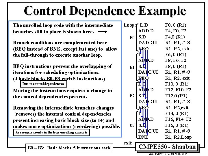 Control Dependence Example Loop: L. D ADD. D B 0 S. D Branch conditions