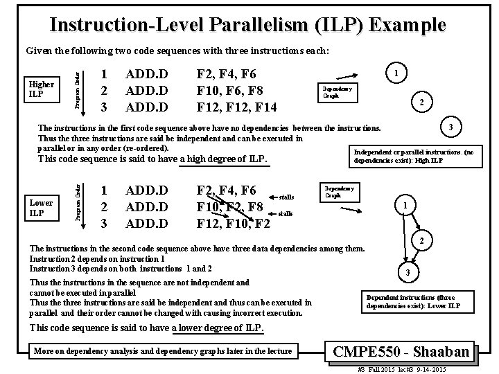 Instruction-Level Parallelism (ILP) Example Higher ILP Program Order Given the following two code sequences