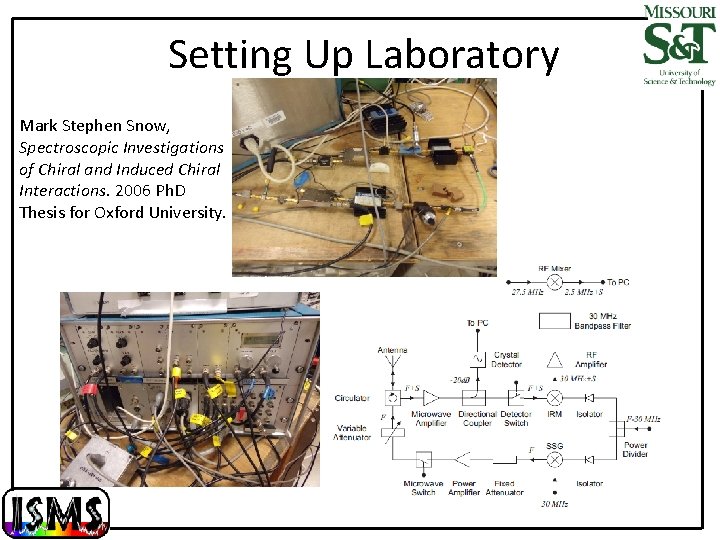 Setting Up Laboratory Mark Stephen Snow, Spectroscopic Investigations of Chiral and Induced Chiral Interactions.