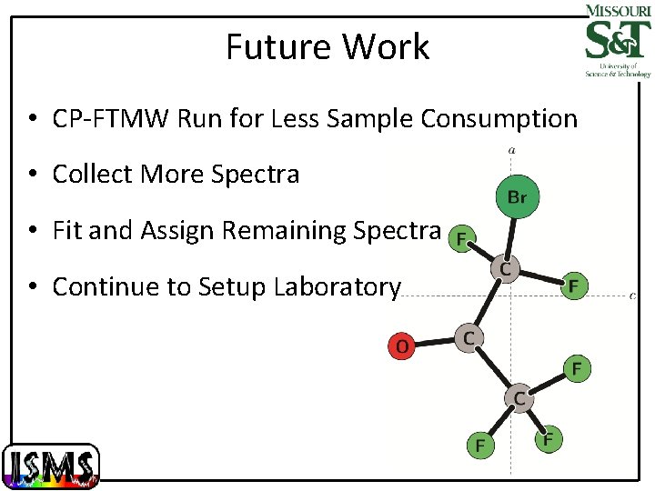 Future Work • CP-FTMW Run for Less Sample Consumption • Collect More Spectra •