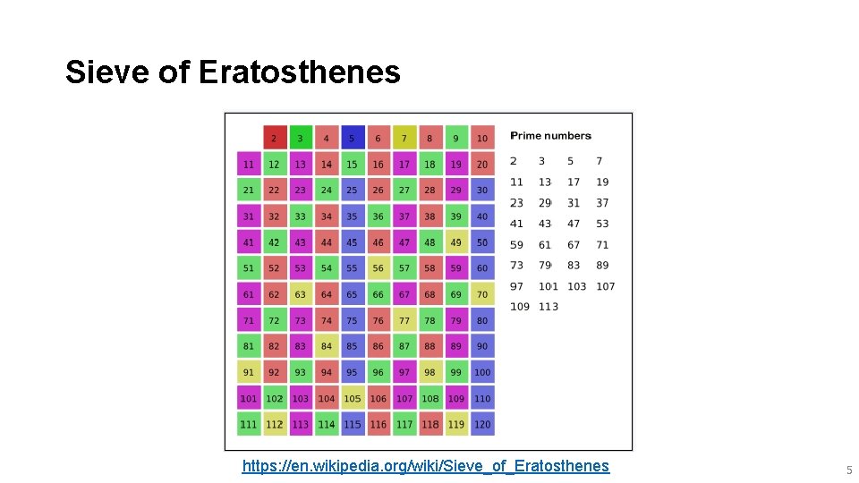 Sieve of Eratosthenes https: //en. wikipedia. org/wiki/Sieve_of_Eratosthenes 5 