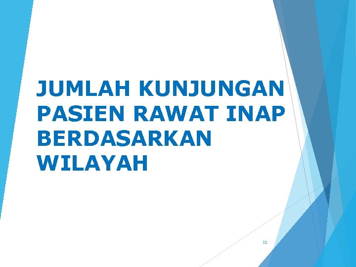 JUMLAH KUNJUNGAN PASIEN RAWAT INAP BERDASARKAN WILAYAH 32 