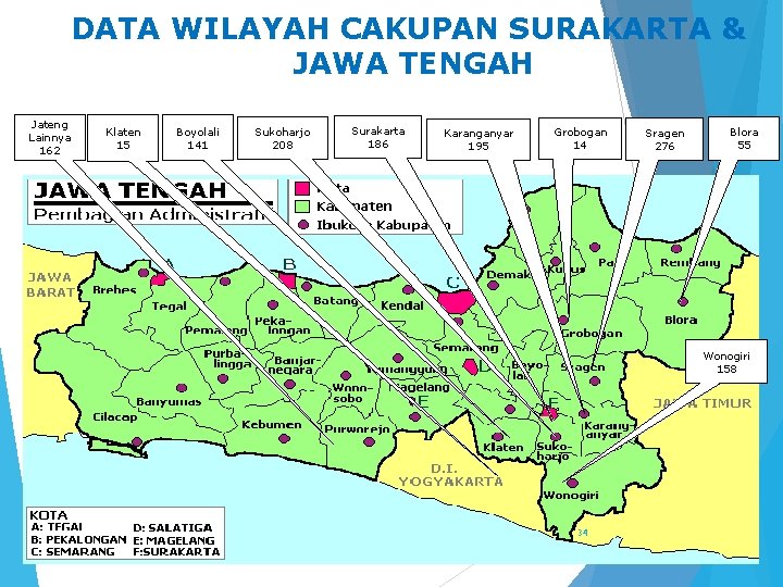 DATA WILAYAH CAKUPAN SURAKARTA & JAWA TENGAH Jateng Lainnya 162 Klaten 15 Boyolali 141