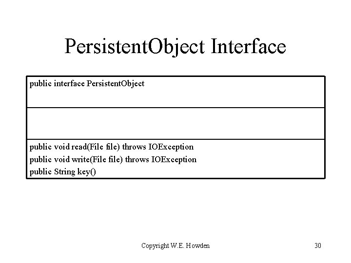 Persistent. Object Interface public interface Persistent. Object public void read(File file) throws IOException public