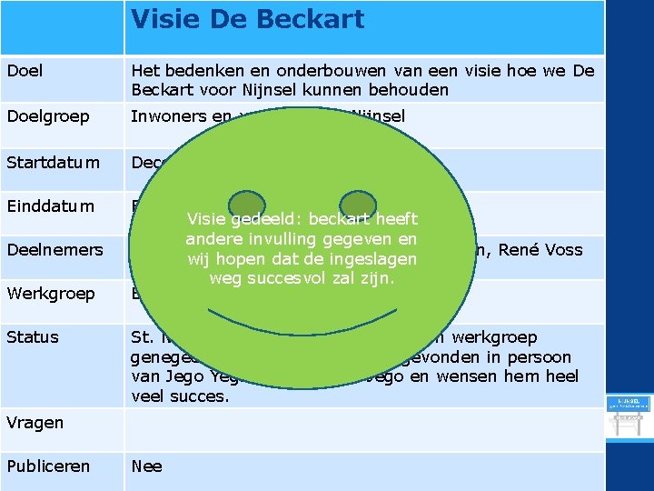 Visie De Beckart Doel Het bedenken en onderbouwen van een visie hoe we De