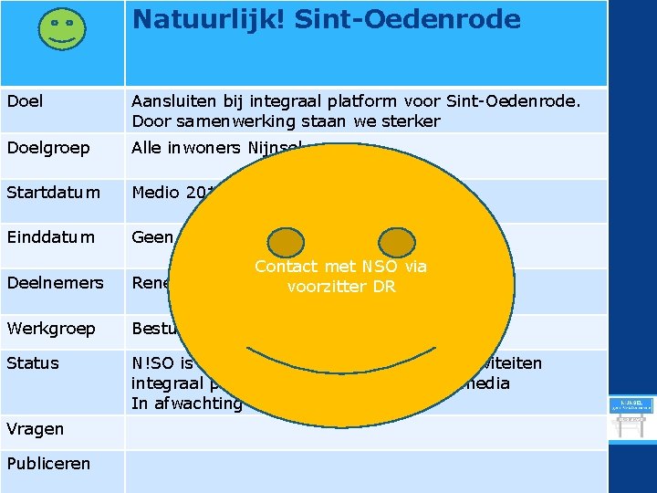 Natuurlijk! Sint-Oedenrode Doel Aansluiten bij integraal platform voor Sint-Oedenrode. Door samenwerking staan we sterker