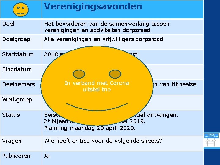 Verenigingsavonden Doel Het bevorderen van de samenwerking tussen verenigingen en activiteiten dorpsraad Doelgroep Alle