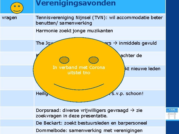 Verenigingsavonden vragen Tennisvereniging Nijnsel (TVN): wil accommodatie beter benutten/ samenwerking Harmonie zoekt jonge muzikanten