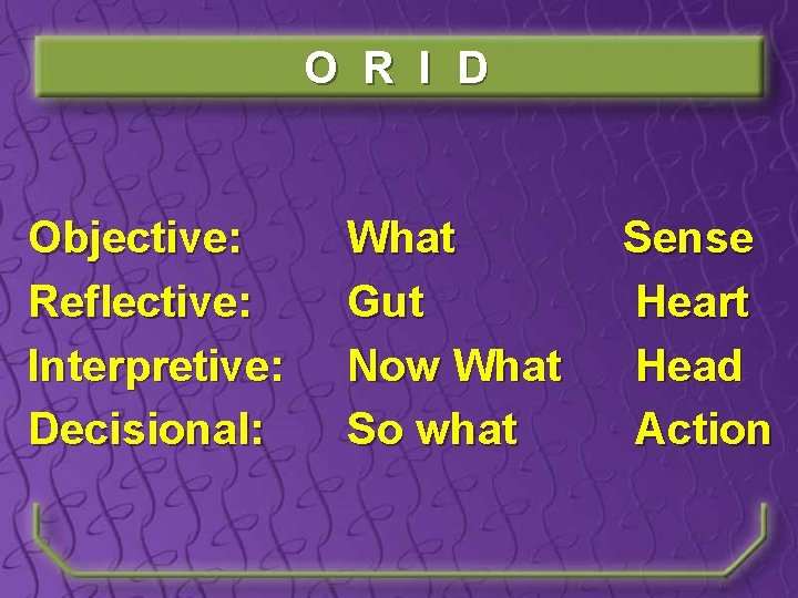 O R I D Objective: Reflective: Interpretive: Decisional: What Gut Now What So what
