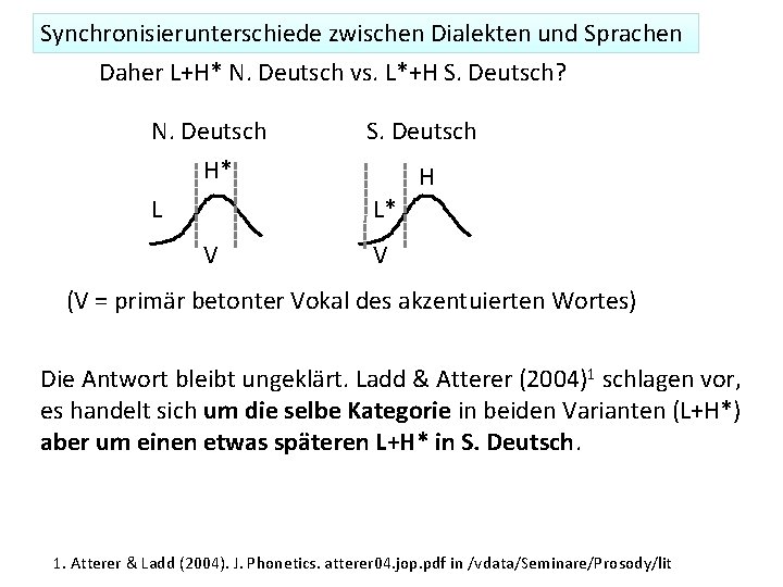 Synchronisierunterschiede zwischen Dialekten und Sprachen Daher L+H* N. Deutsch vs. L*+H S. Deutsch? N.