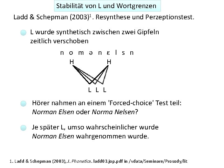 Stabilität von L und Wortgrenzen Ladd & Schepman (2003)1. Resynthese und Perzeptionstest. L wurde