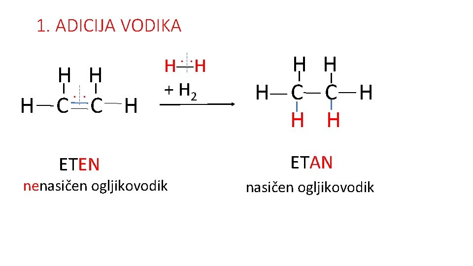 1. ADICIJA VODIKA H H. . H C C H ETEN . . H