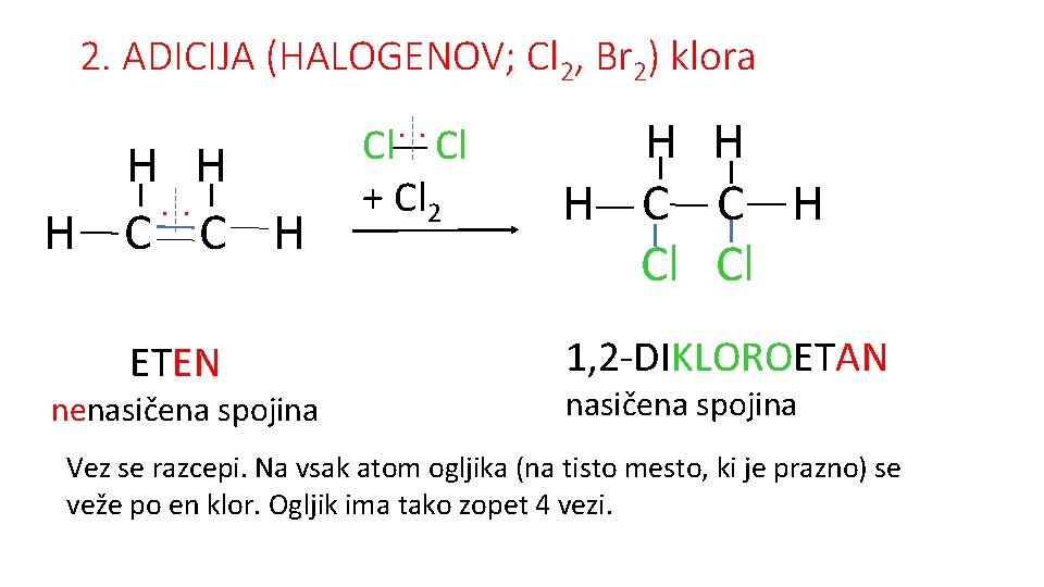 2. ADICIJA (HALOGENOV; Cl 2, Br 2) klora H H. . H C C