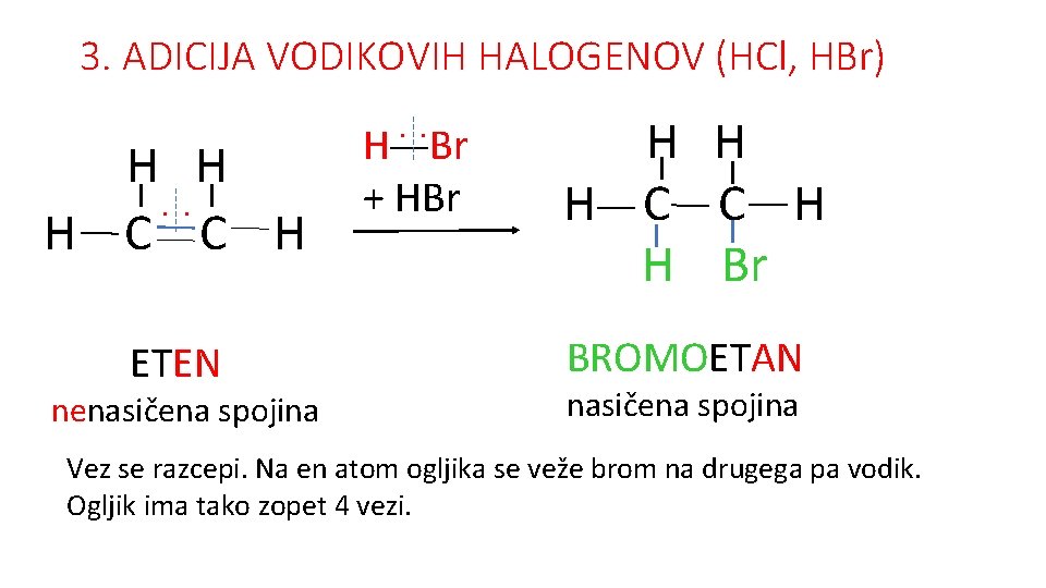 3. ADICIJA VODIKOVIH HALOGENOV (HCl, HBr) H H. . H C C H ETEN