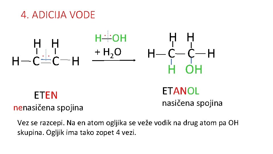 4. ADICIJA VODE H H. . H C C H ETEN nenasičena spojina .