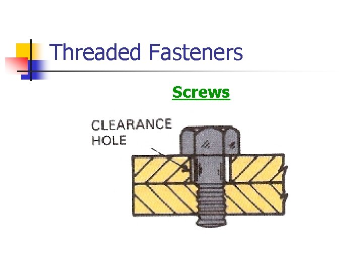 Threaded Fasteners Screws 