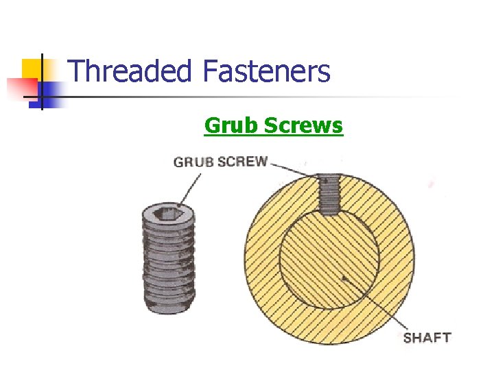 Threaded Fasteners Grub Screws 