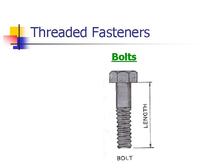 Threaded Fasteners Bolts 